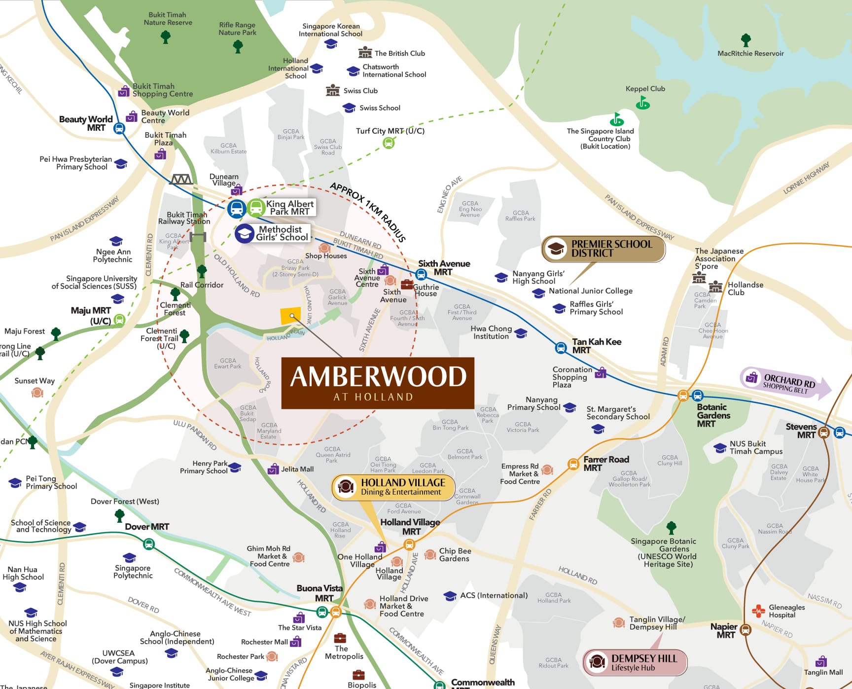 amberwood-holland